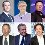 The Richest People In The World