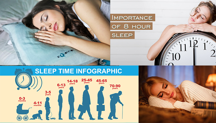 Did you Know exactly how many hours you should sleep in a day. Otherwise death is upon you