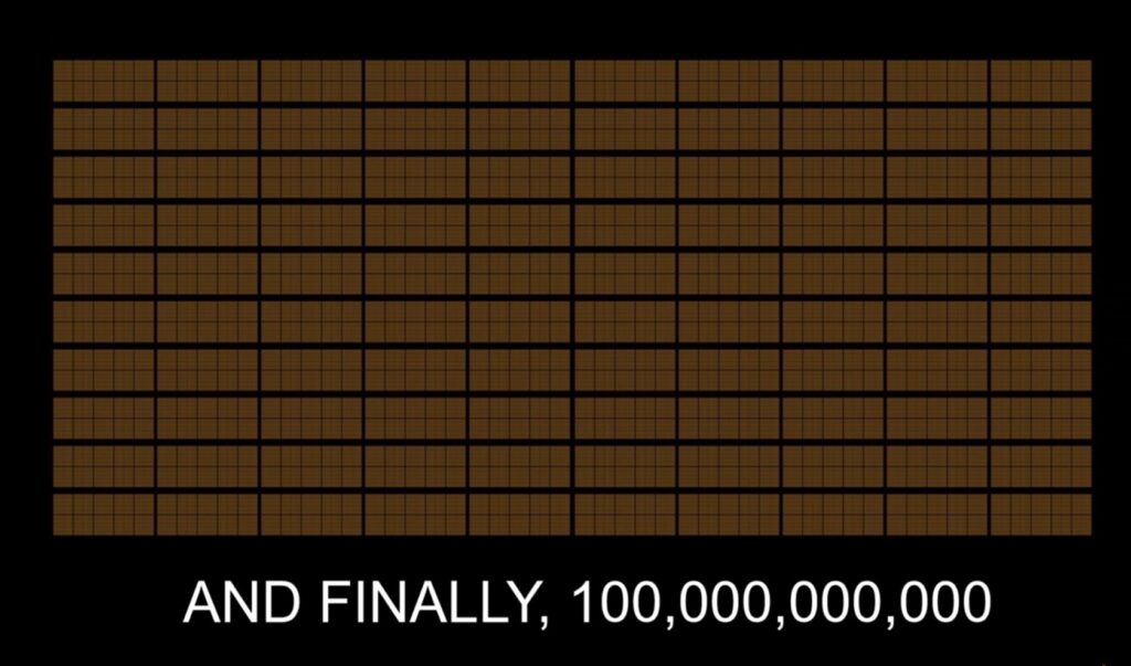 100000000000