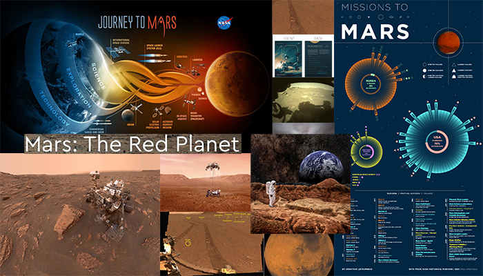 NASA Images Of Mars