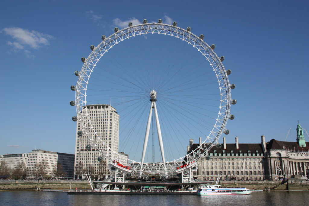 London Eye 2009