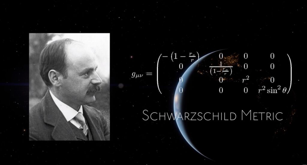 Schwarzschild Metric