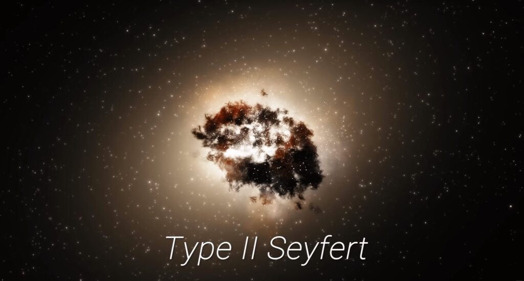 type II Seyfert Galaxy