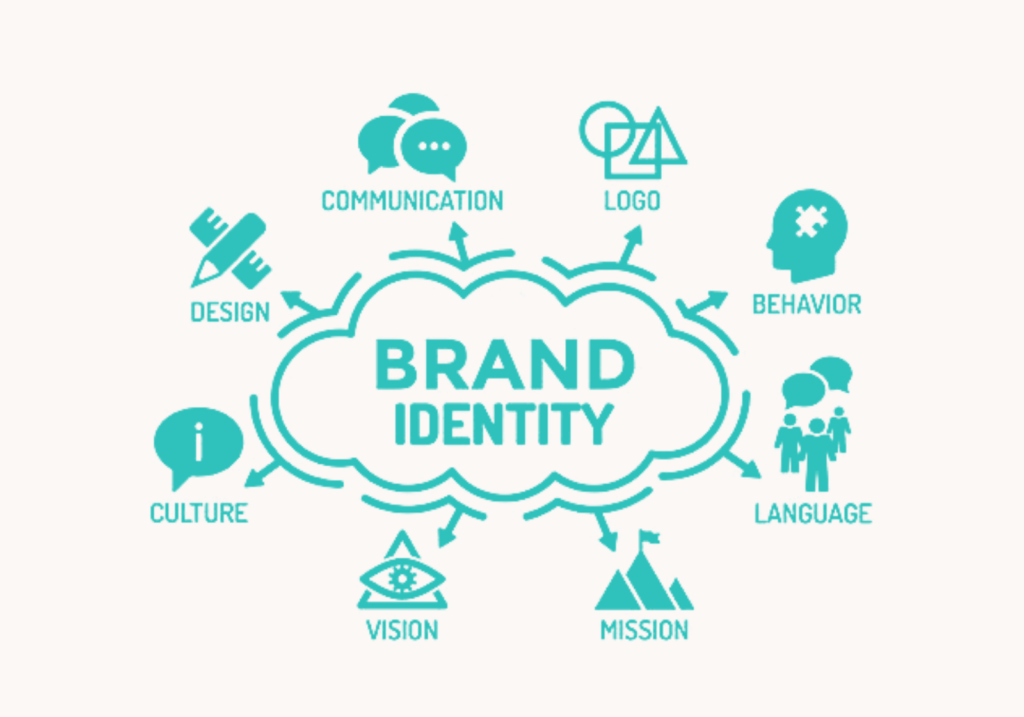 Create A Personal Brand